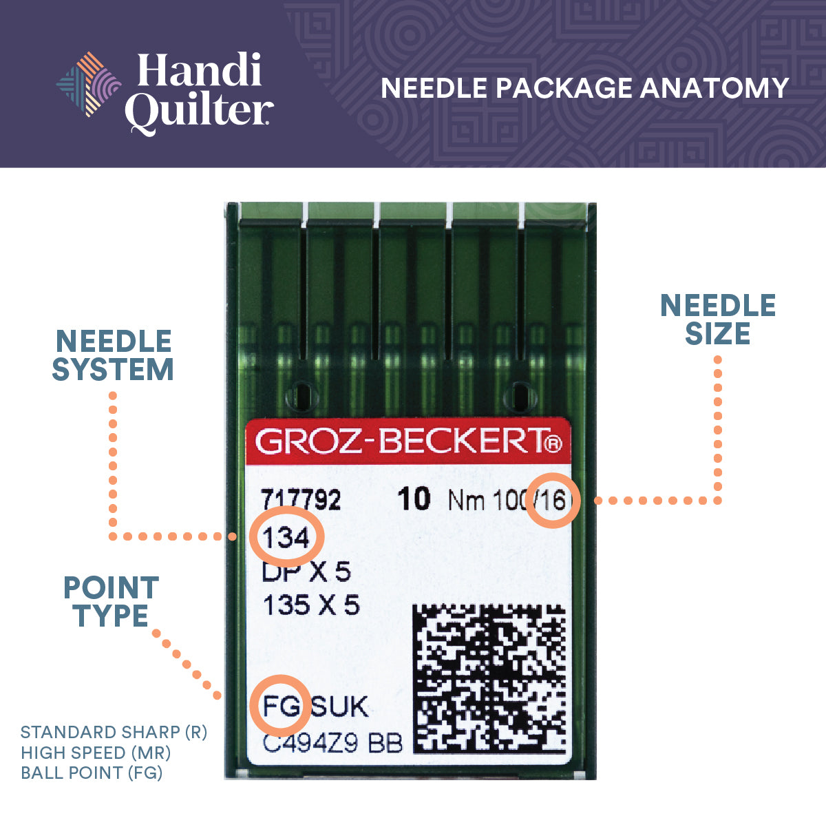 Heavy Set Point Needle Longarm Needles-Ball Point (FG) – Two Chicks Quilting